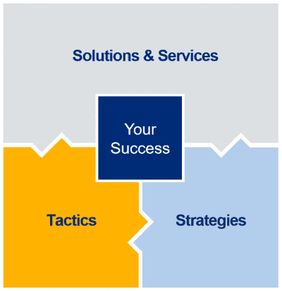 Smart Manufacturing, Industry 4.0 and IIoT Training Courses | ATS Academy